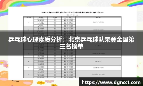 乒乓球心理素质分析：北京乒乓球队荣登全国第三名榜单