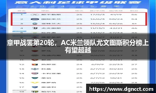 意甲战罢第20轮，AC米兰领队尤文图斯积分榜上有望超越